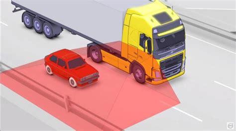 skid steer blind spots|volvo truck blind spots.